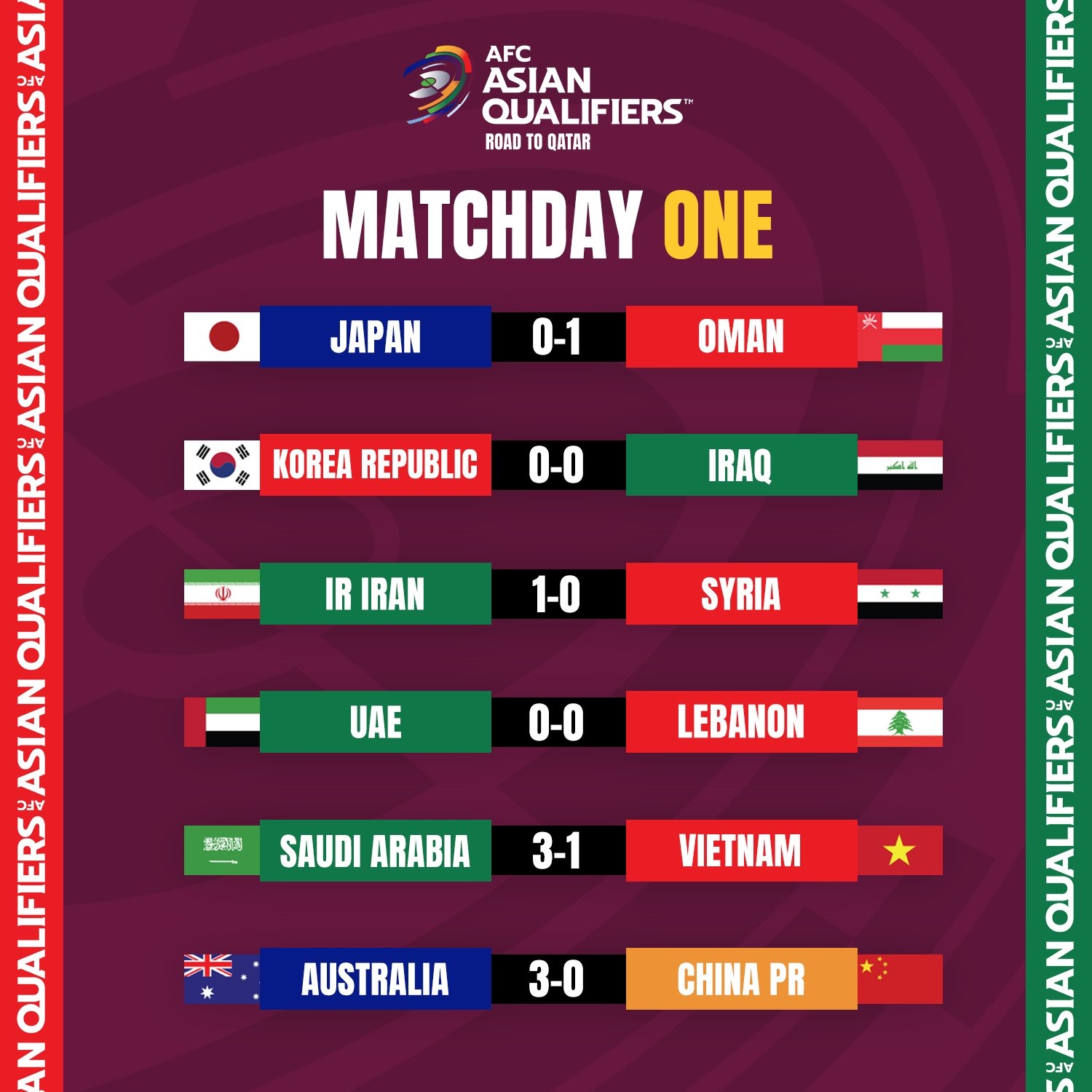 Viet Nam World Cup anh 9