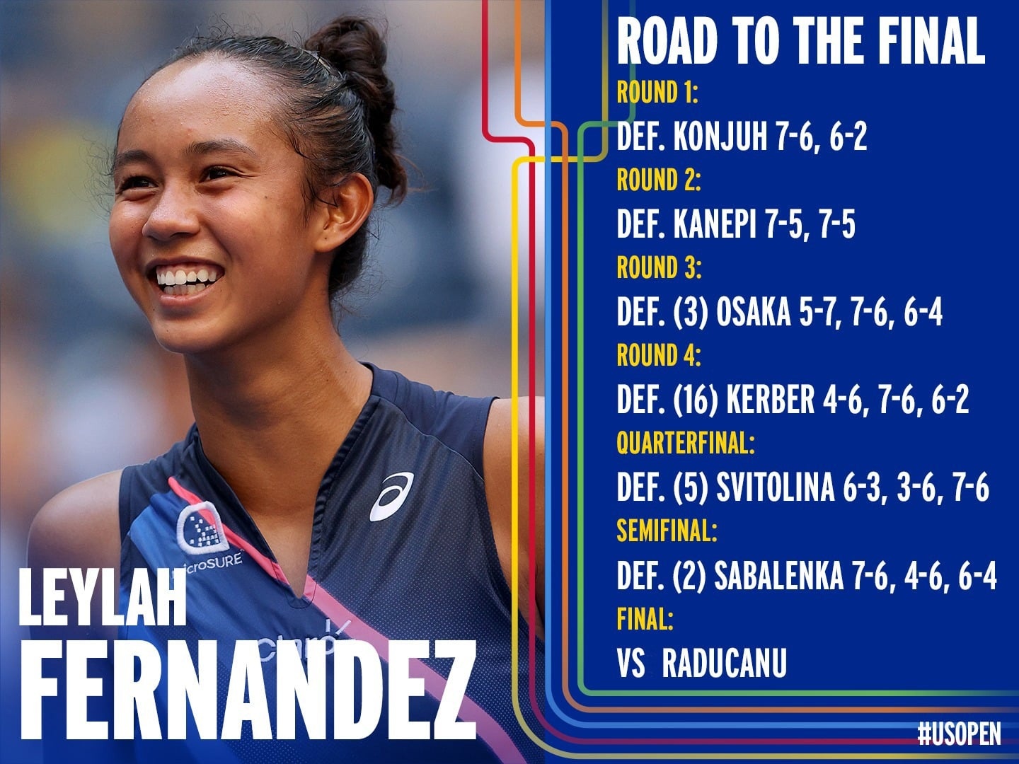 chung ket US Open anh 4