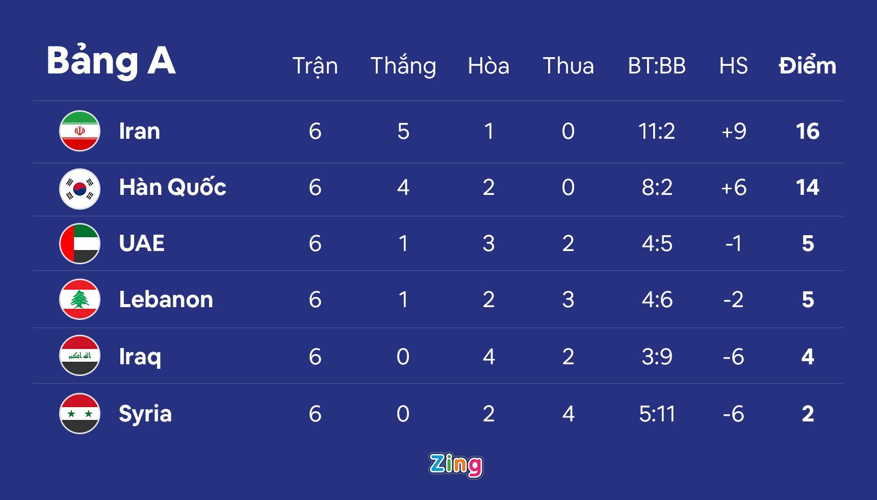 HLV Syria bi sa thai anh 2