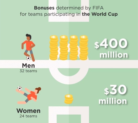 tien thuong bong da anh 3