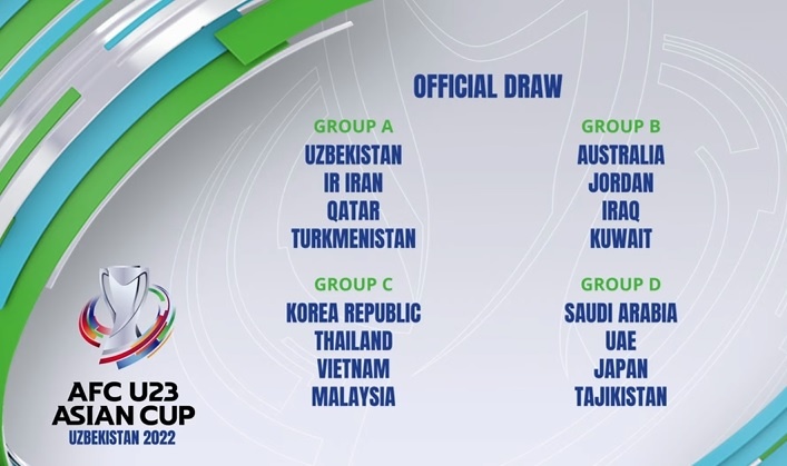 Boc tham U23 chau A anh 2