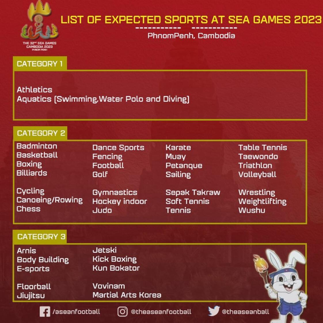SEA Games 2023 anh 2