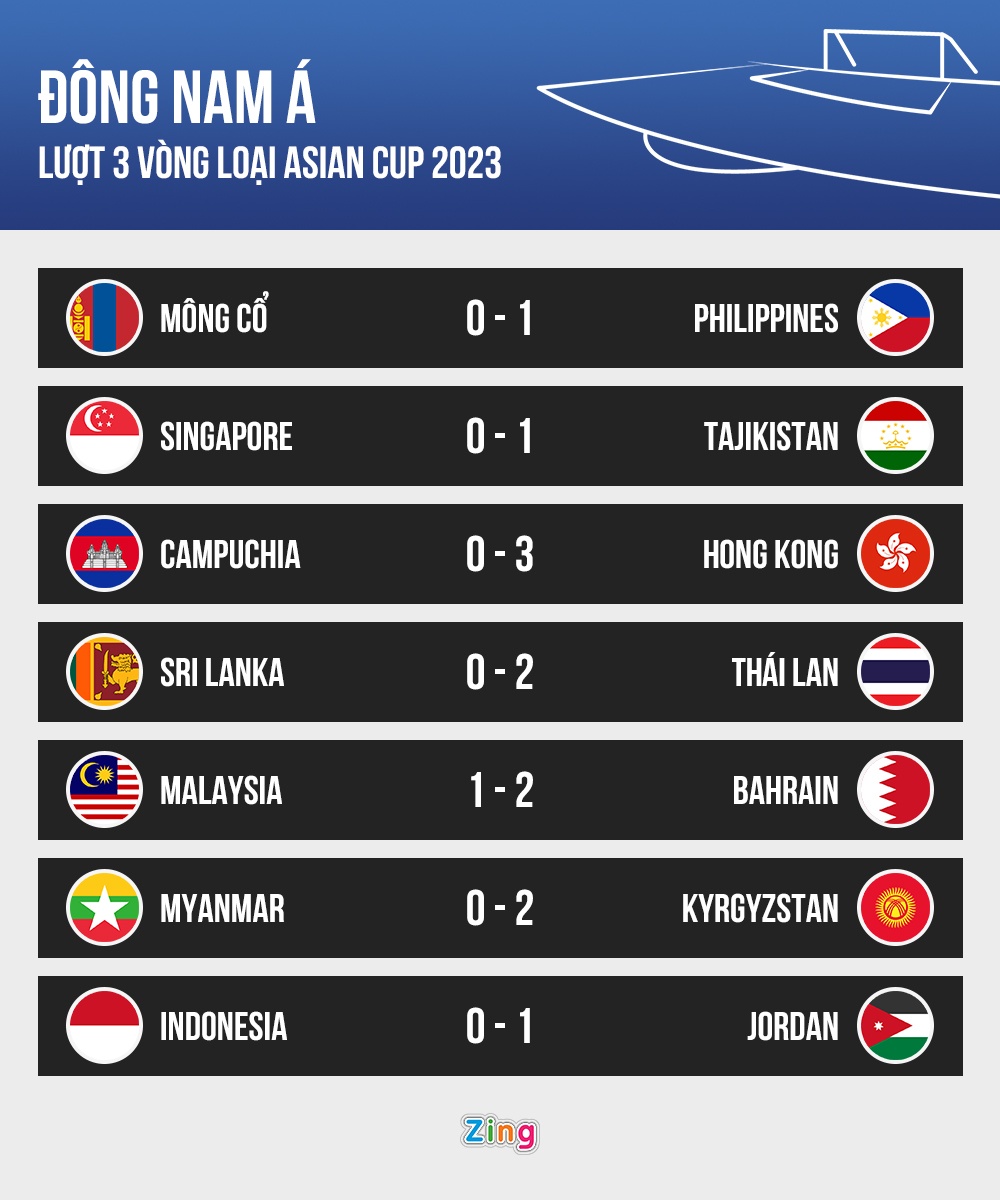 vong loai Asian Cup anh 8