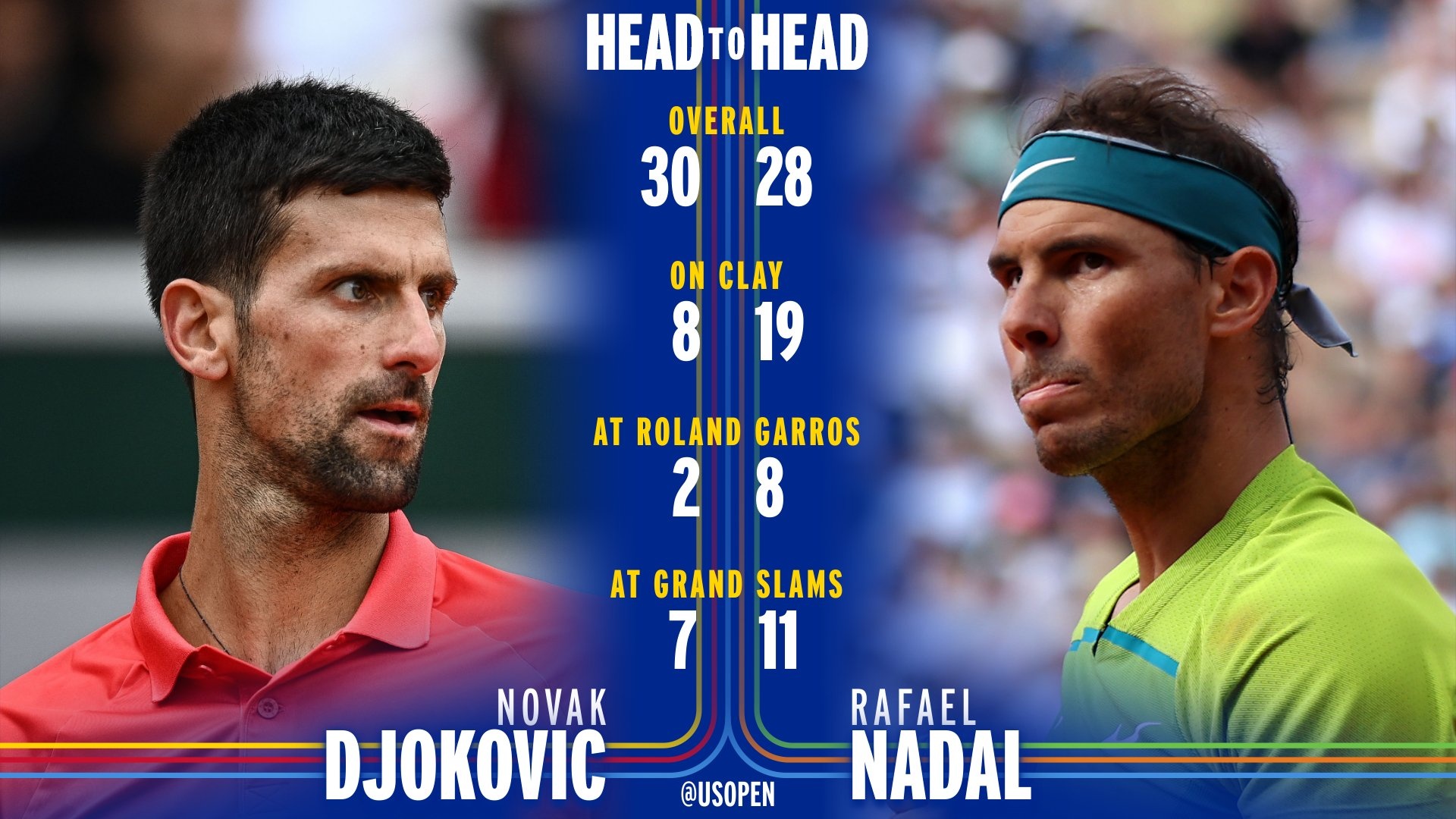 Nadal Djokovic anh 2