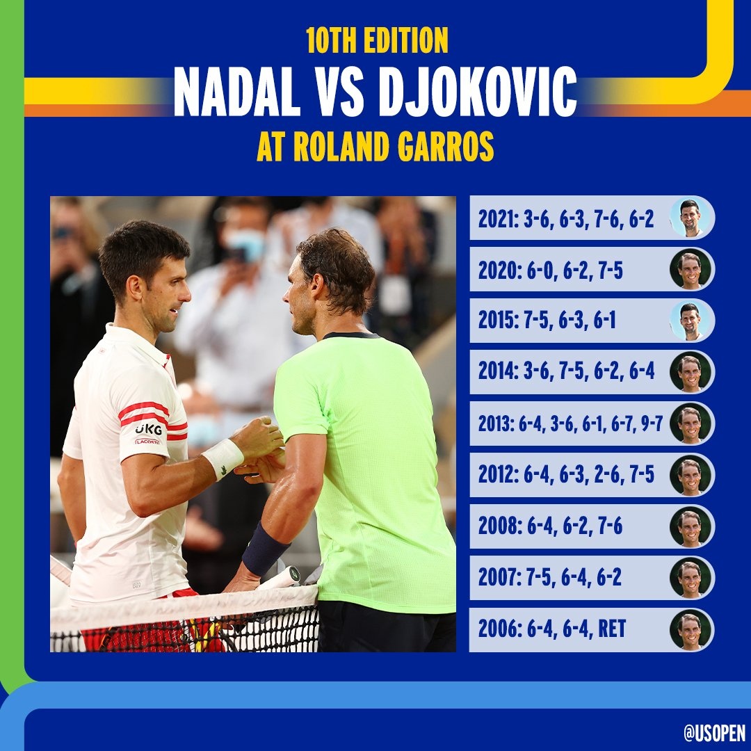 Nadal Djokovic anh 4