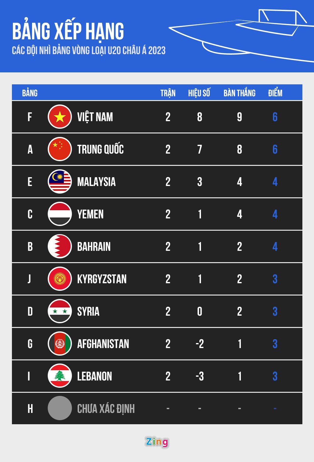 U20 Indonesia Viet Nam anh 2