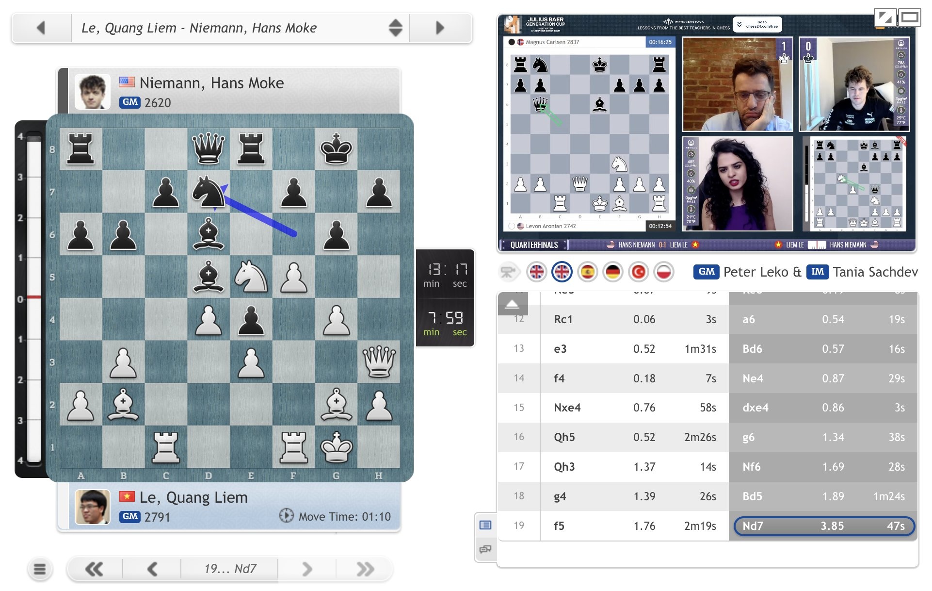 Quang Liem thang Hans anh 1