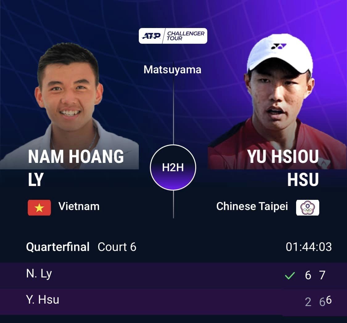 ly hoang nam lich su anh 1