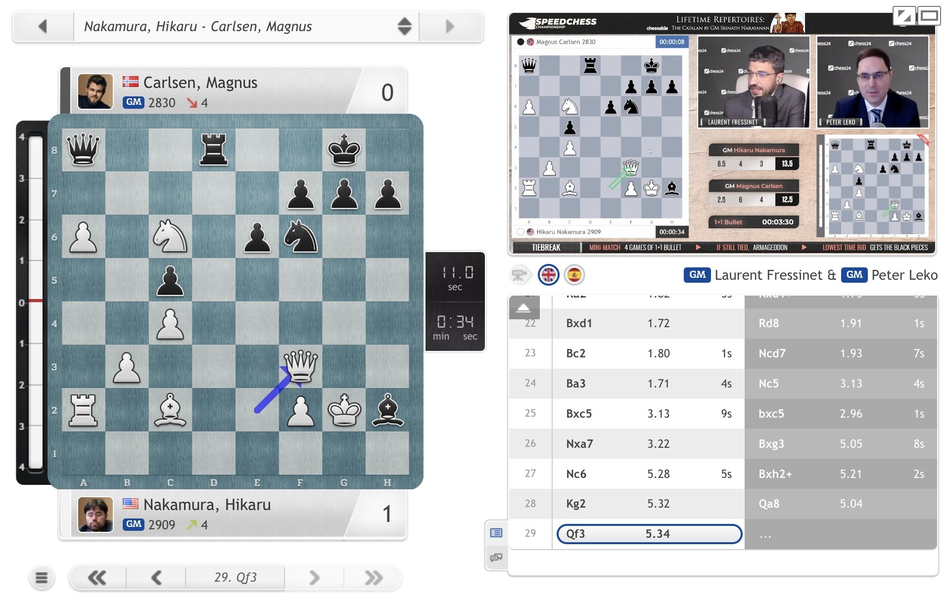Nakamura Carlsen anh 1