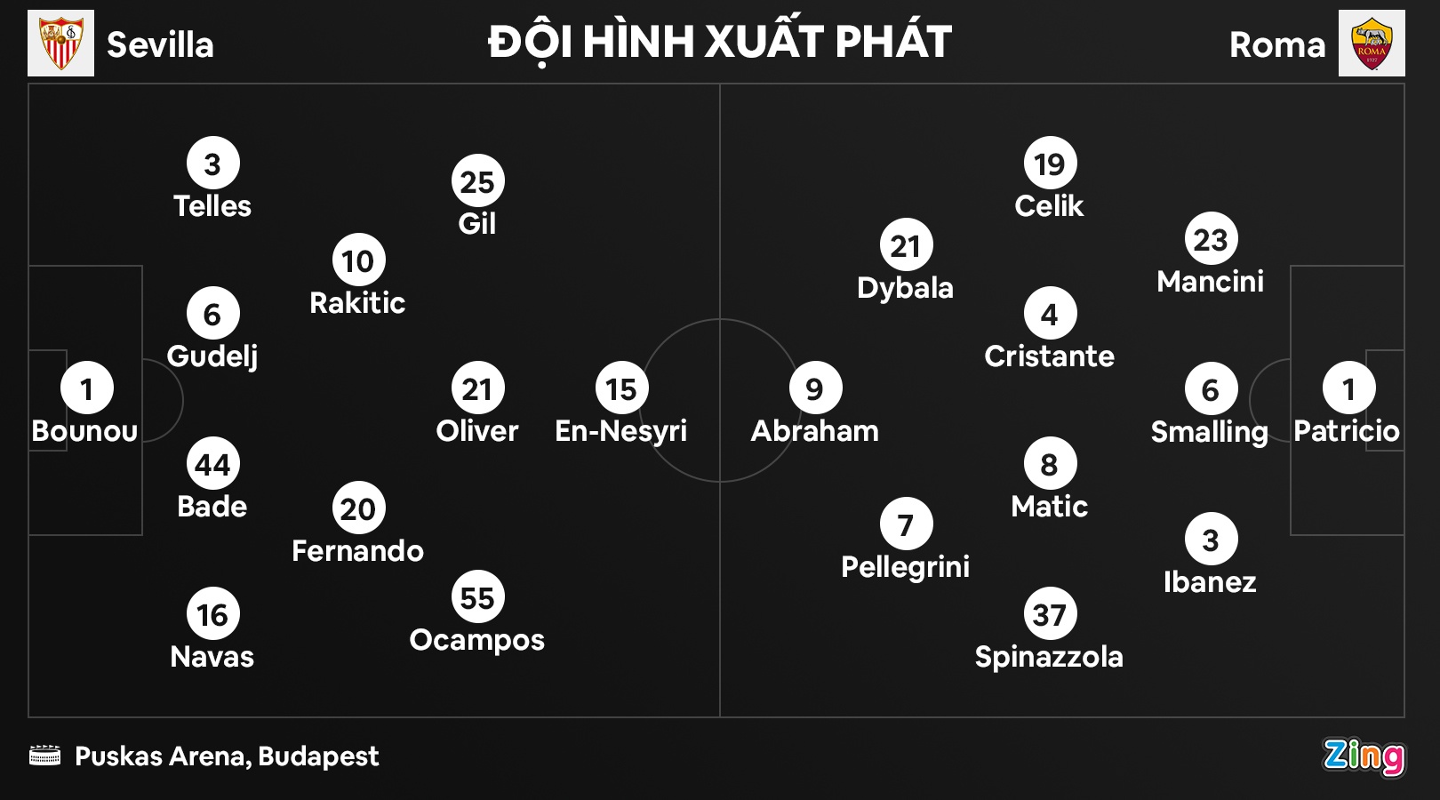 chung ket Europa League anh 2