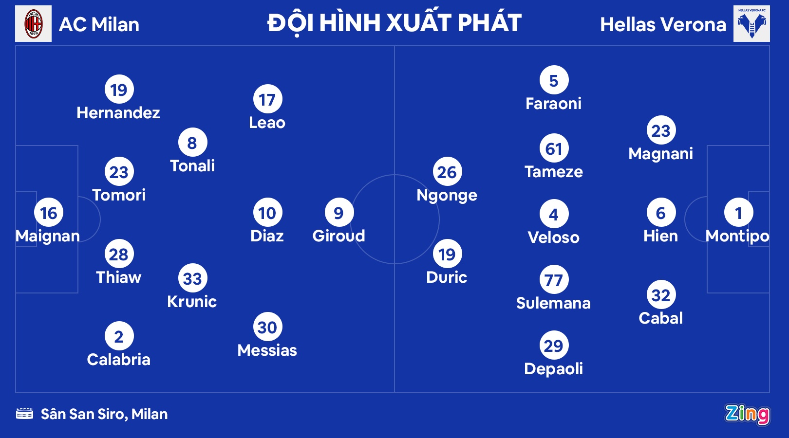 Ibrahimovic roi Milan anh 9