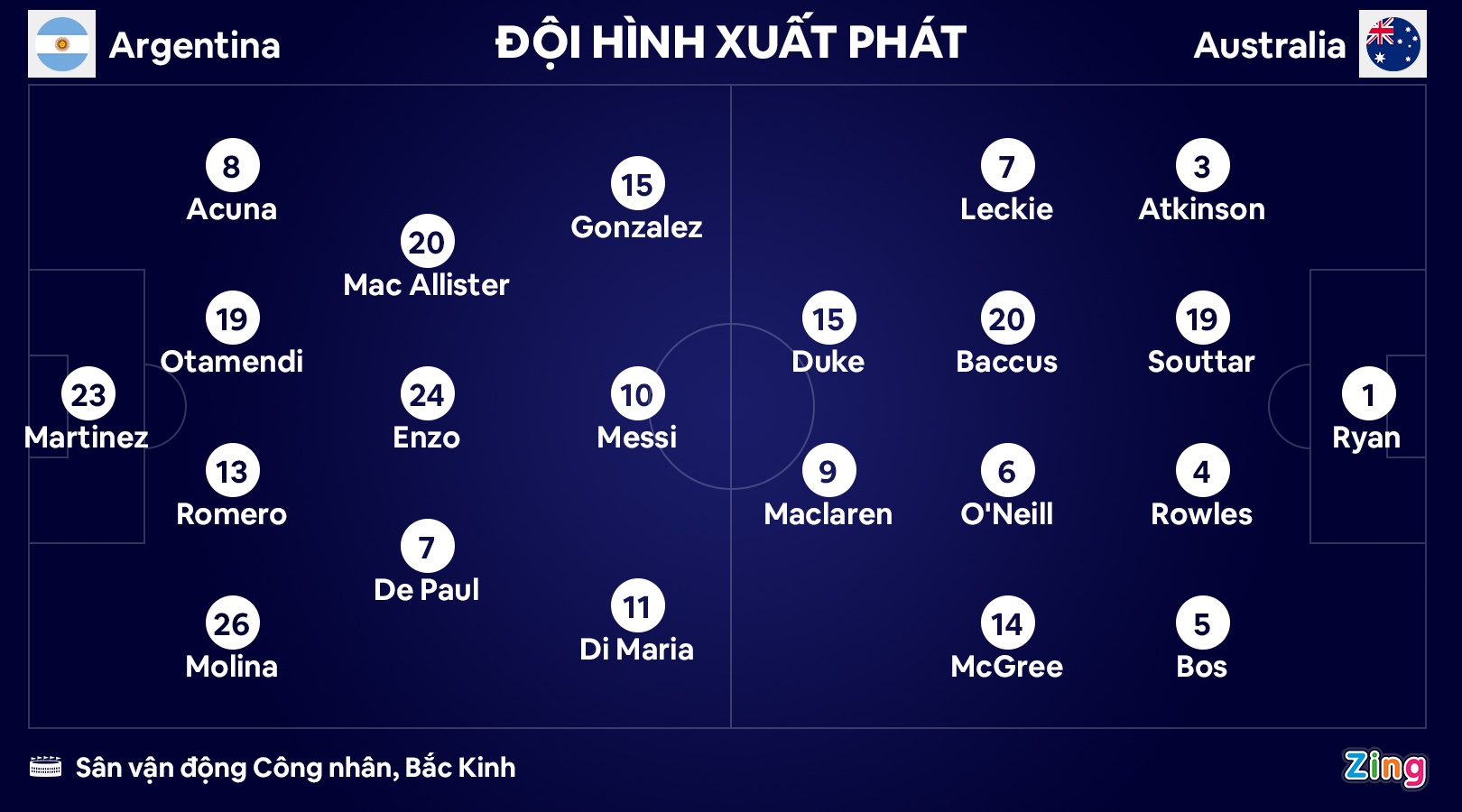 Messi lap sieu pham anh 2