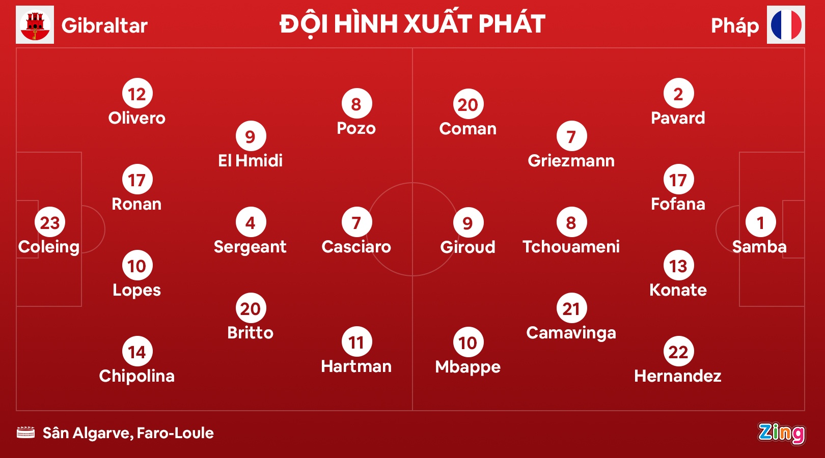 Mbappe ghi ban anh 1