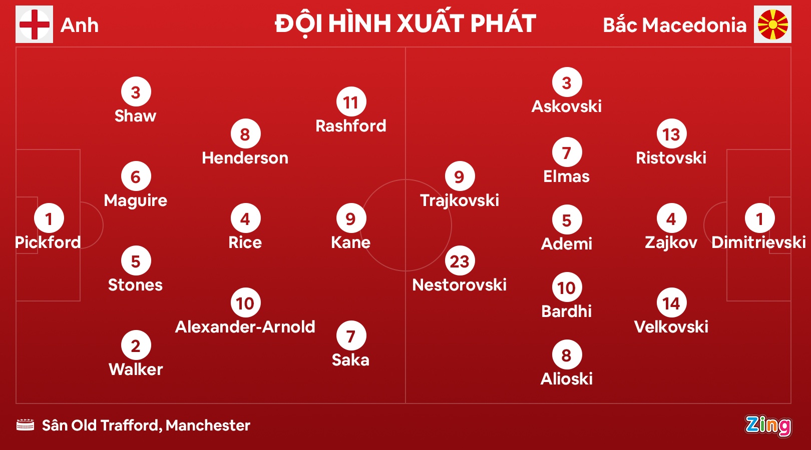 Saka lap hat-trick anh 1