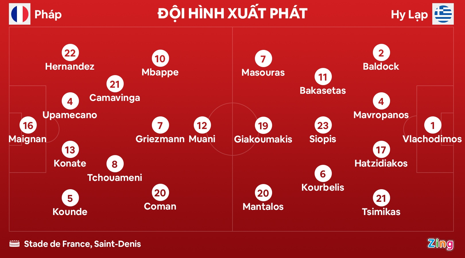 Mbappe ghi ban anh 1