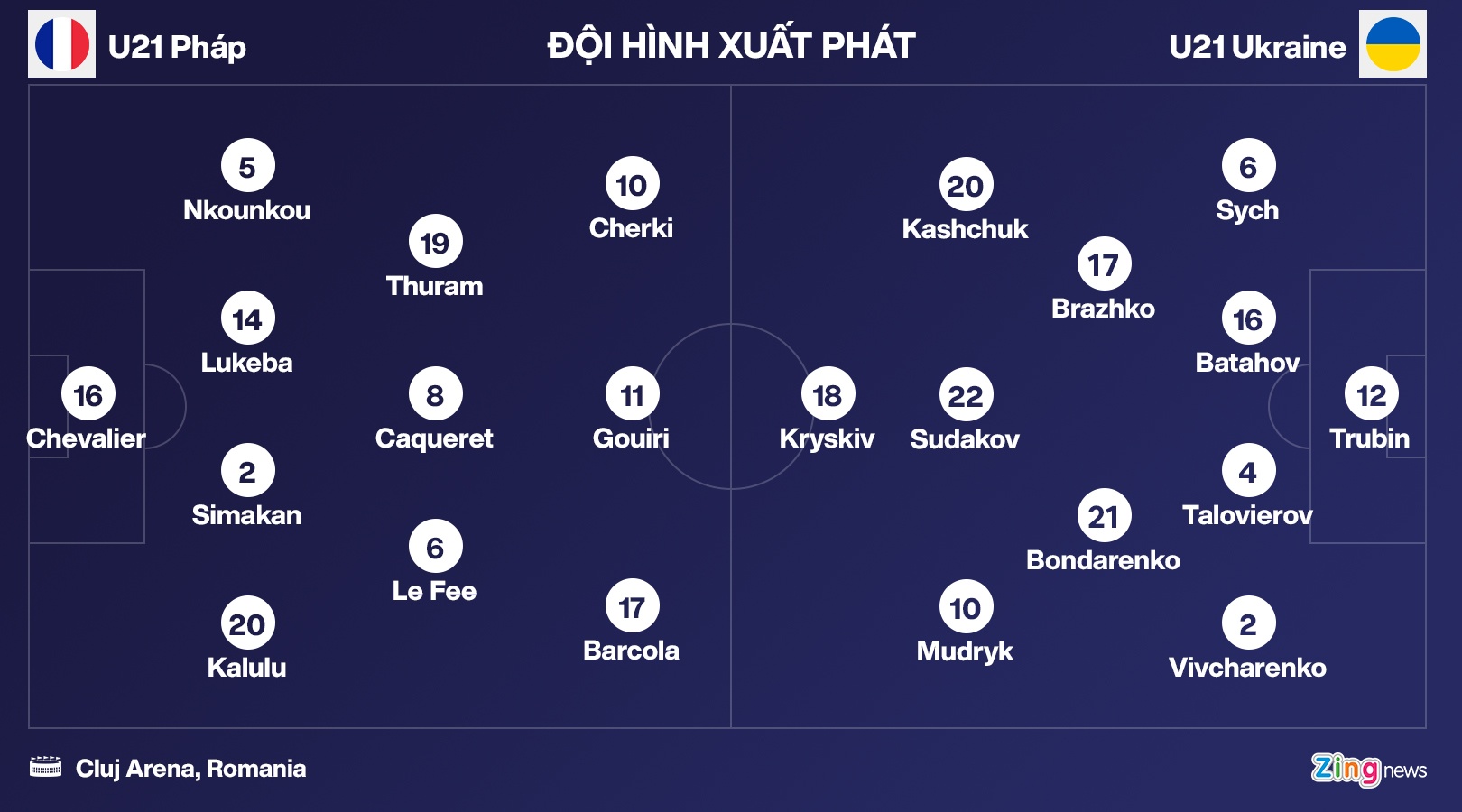 Mudryk toa sang anh 2