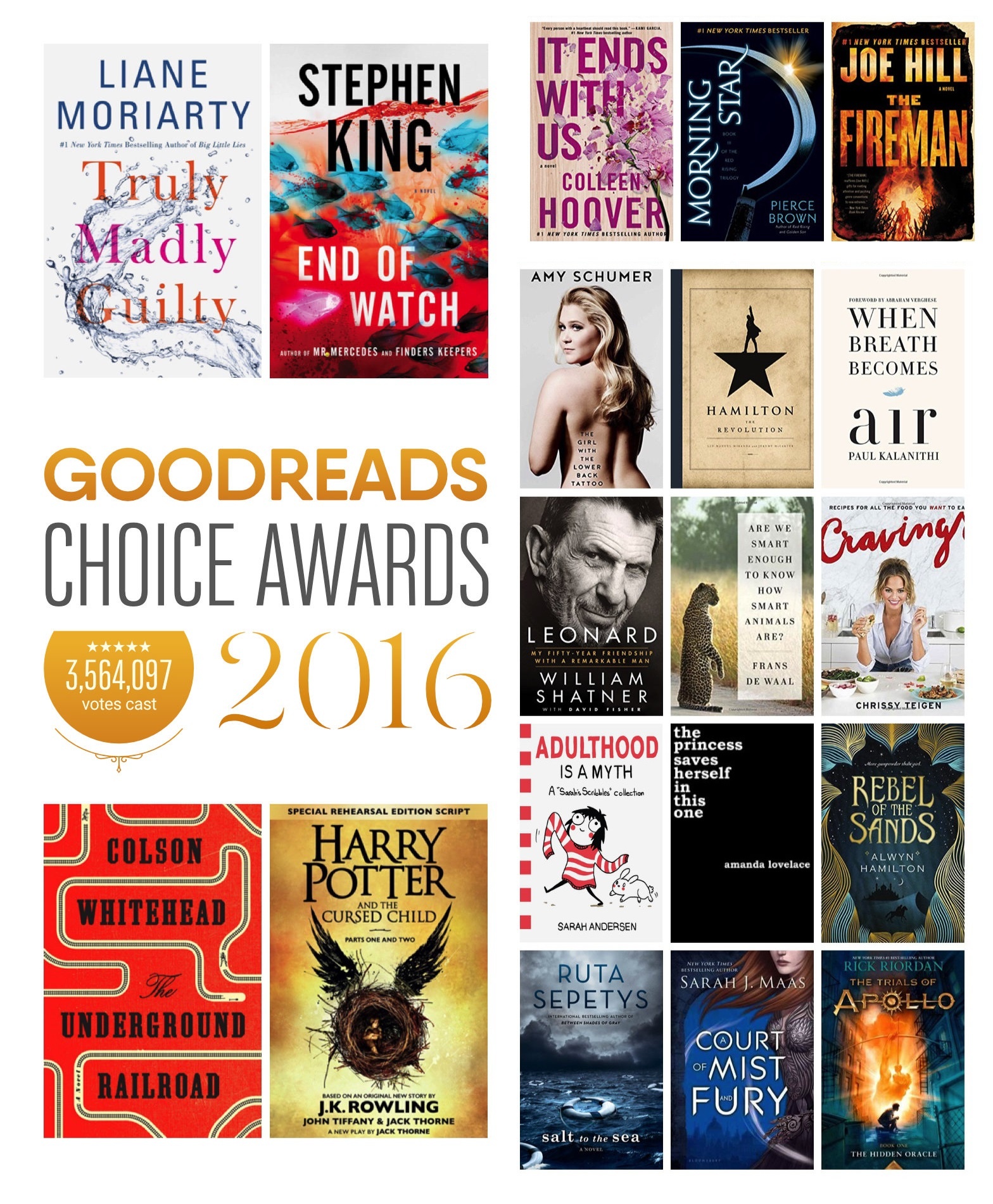 Goodreads Choice Awards 2017 ảnh 2 Goodreads Choice Awards 2017 anh 2