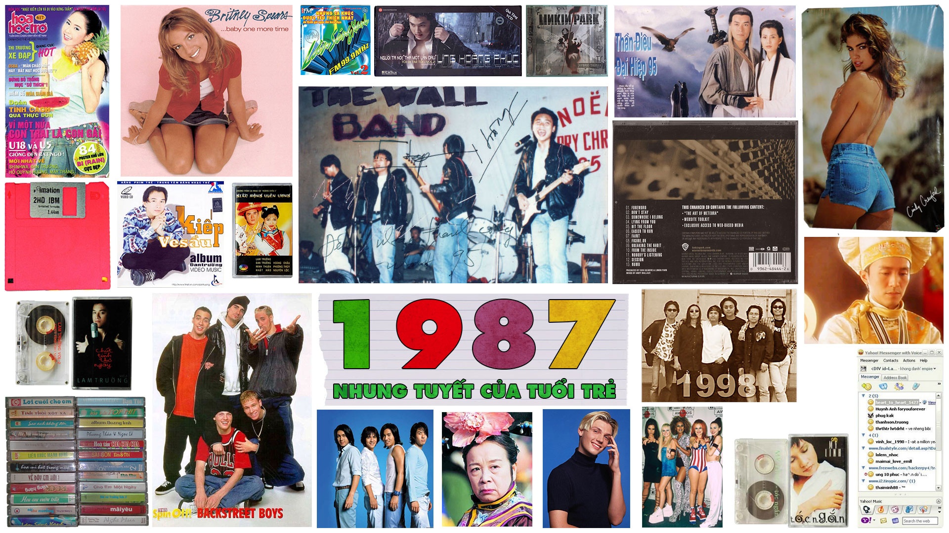 sach ve the he 1987 anh 2