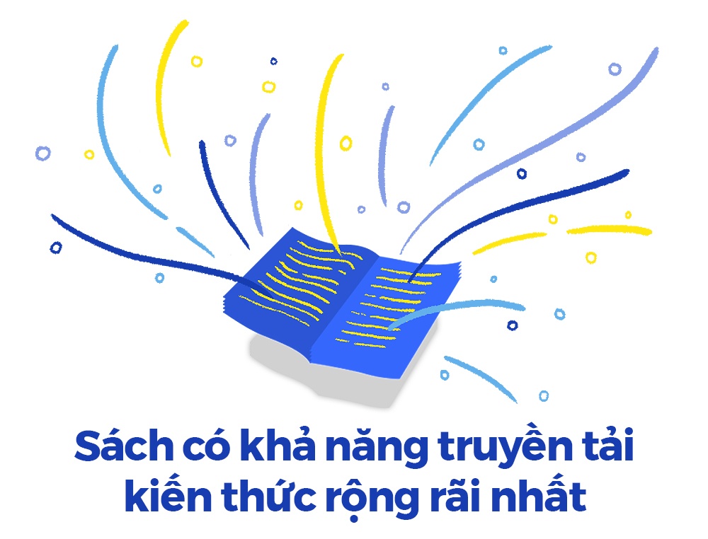 sach Rio Book anh 3