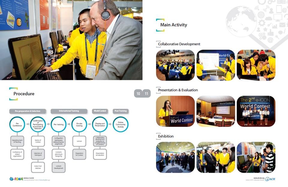 Phạm Tiến Long tại E ICON 2012