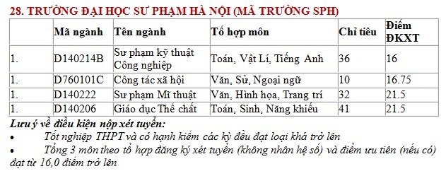 Thong ke chi tieu nguyen vong bo sung ngay 31/8 hinh anh