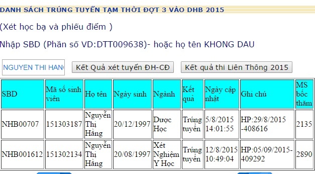Dai hoc Hong Bang cong bo danh sach trung tuyen tam thoi NV2 hinh anh