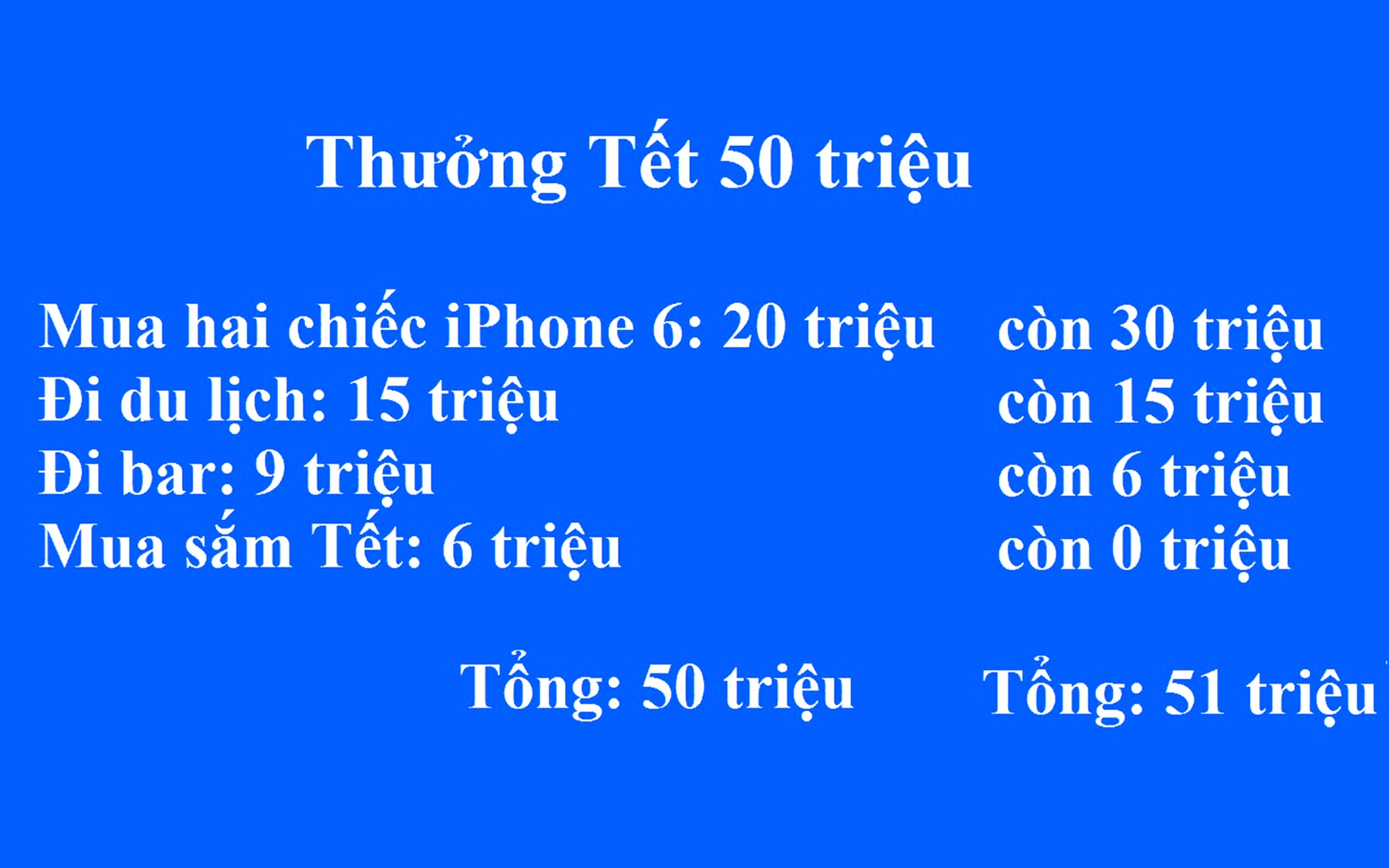 Bai toan thuong Tet 50 trieu khien nhieu nguoi thac mac hinh anh