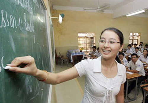 Giao duc Viet Nam o dau sau nhung thong ke an tuong hinh anh