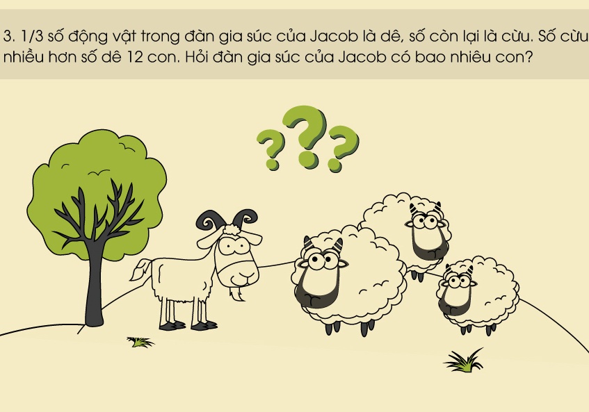 Ban co thong minh hon hoc sinh 13 tuoi o Anh? hinh anh