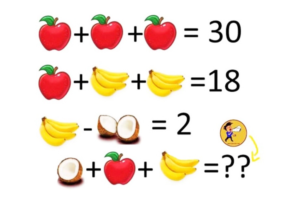 Cong dong mang tranh luan bai toan tinh gia tri hoa qua hinh anh