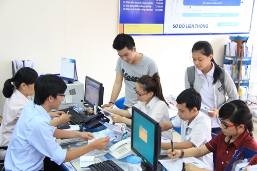 học liên thông ảnh 1 hoc lien thong anh 1
