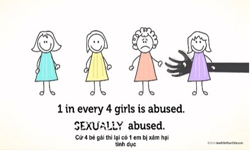 5 buoc giup tre tranh bi xam hai tinh duc hinh anh