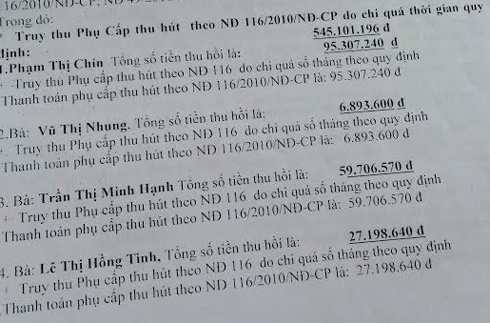 truy thu tiền lương giáo viên ảnh 3 truy thu tien luong giao vien anh 3