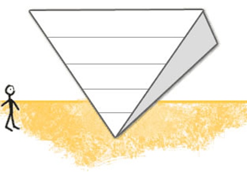 Bai toan doi chieu kim tu thap hinh anh