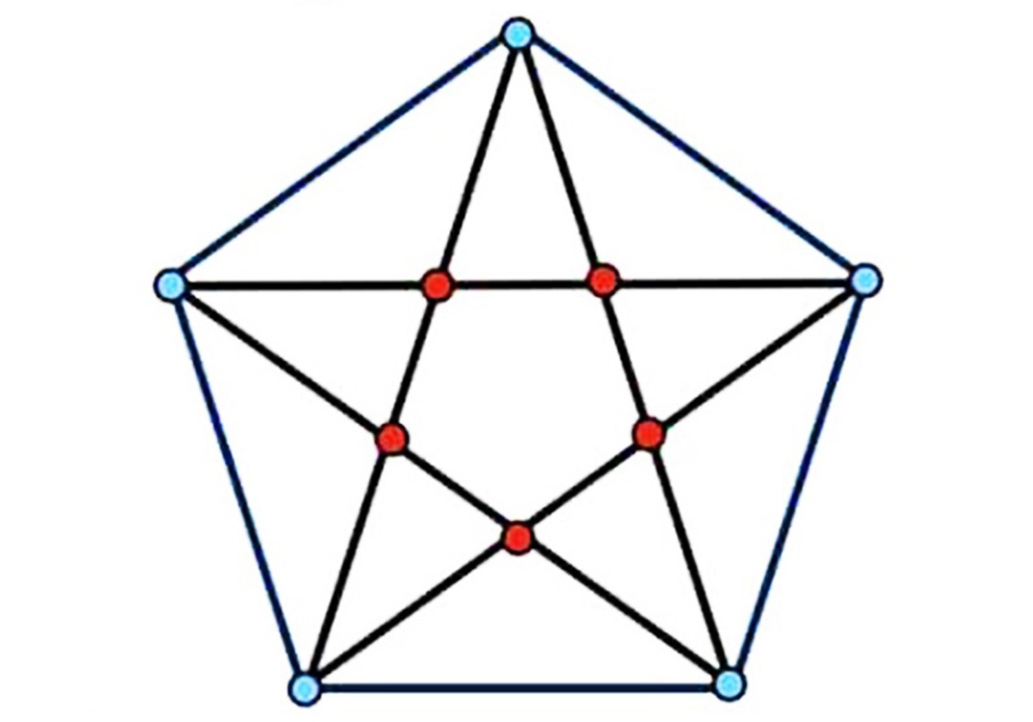 Bai toan dem hinh tam giac gay tranh cai tren Facebook hinh anh