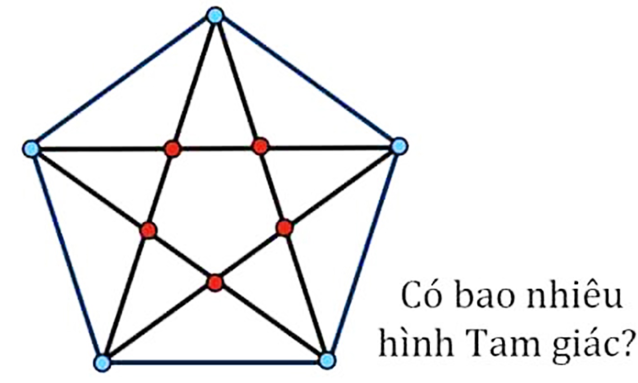 bai toan hoc bua anh 1