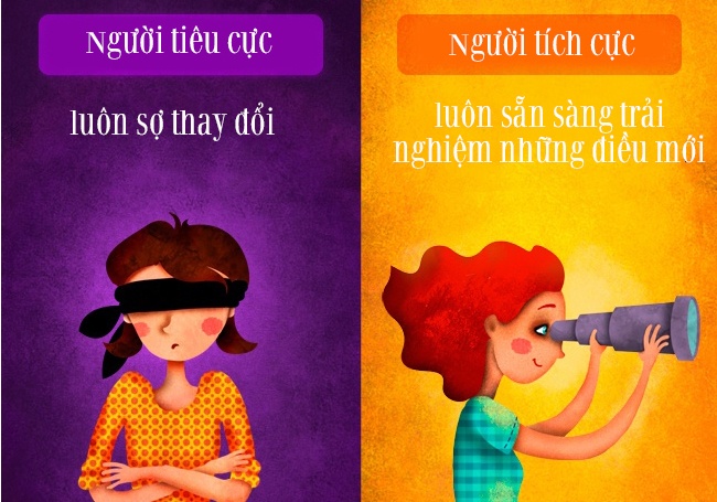 Su khac nhau giua nguoi tich cuc va tieu cuc qua tranh hinh anh