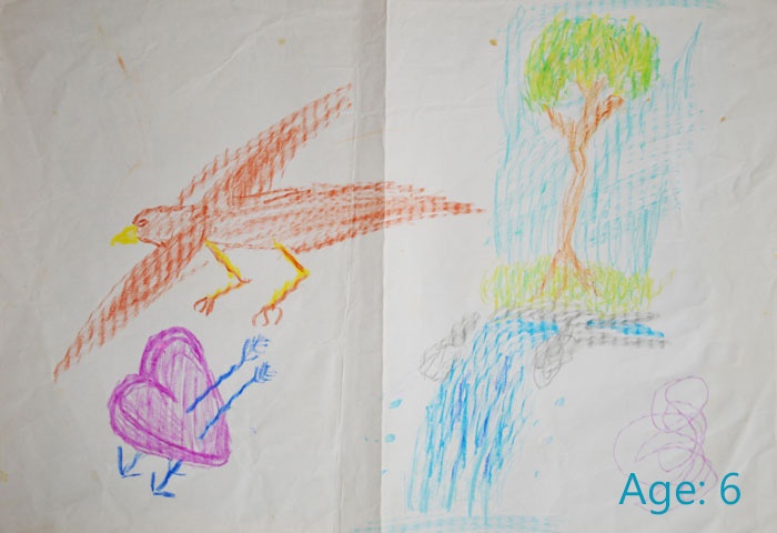 Su khac biet cua tranh anh 1