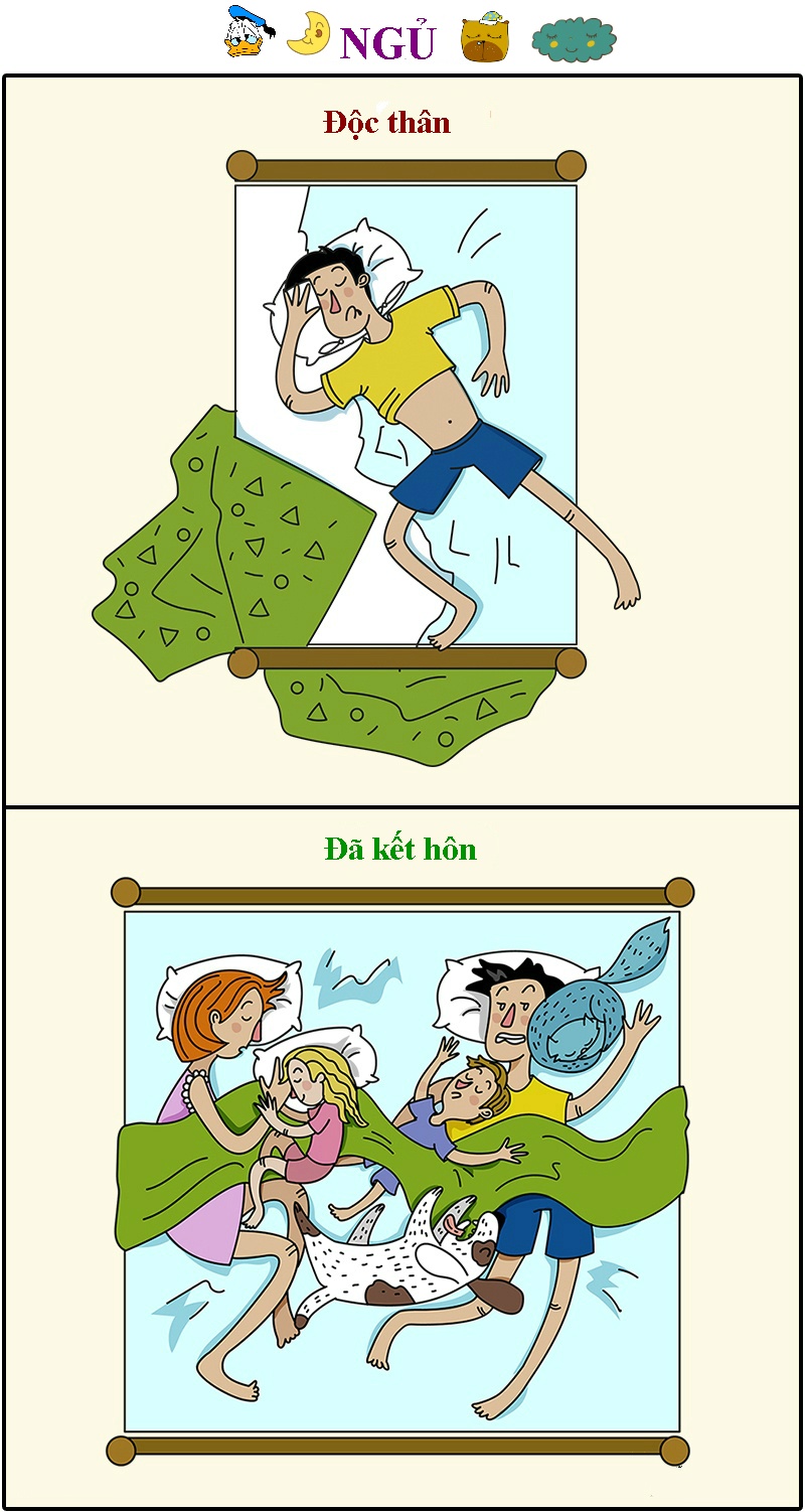 khac biet giua dan ong doc than va da ket hon anh 3