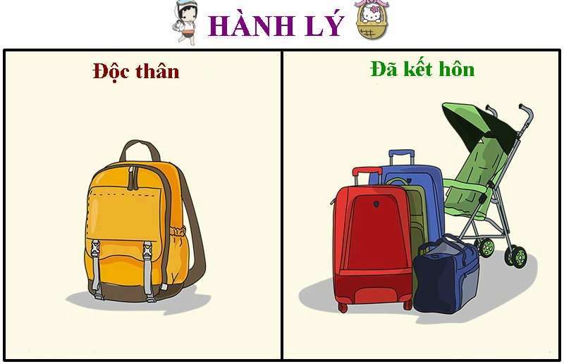 khac biet giua dan ong doc than va da ket hon anh 4