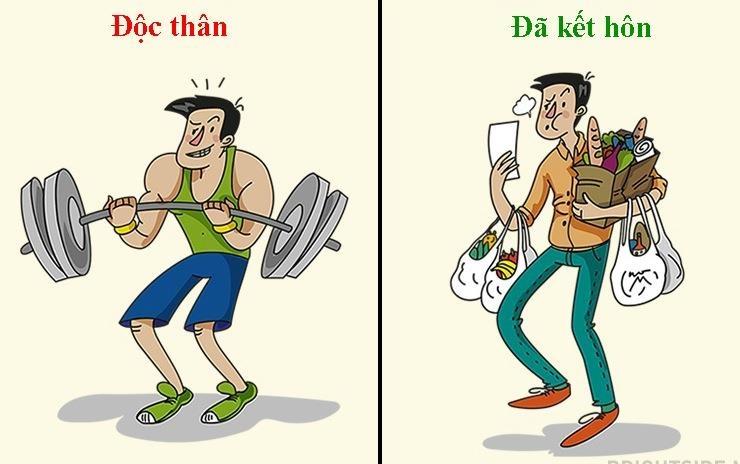 Su khac nhau giua dan ong doc than va da ket hon hinh anh