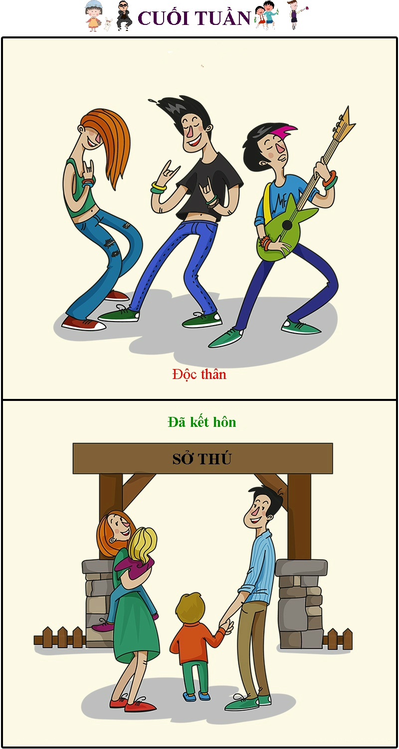 khac biet giua dan ong doc than va da ket hon anh 7