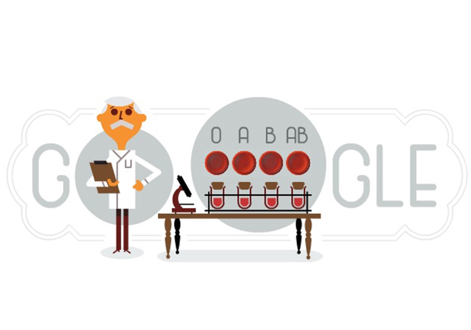 Karl Landsteiner - Nhan vat tren trang chu Google la ai? hinh anh