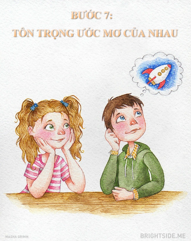 bi quyet co tinh yeu ben chat anh 7