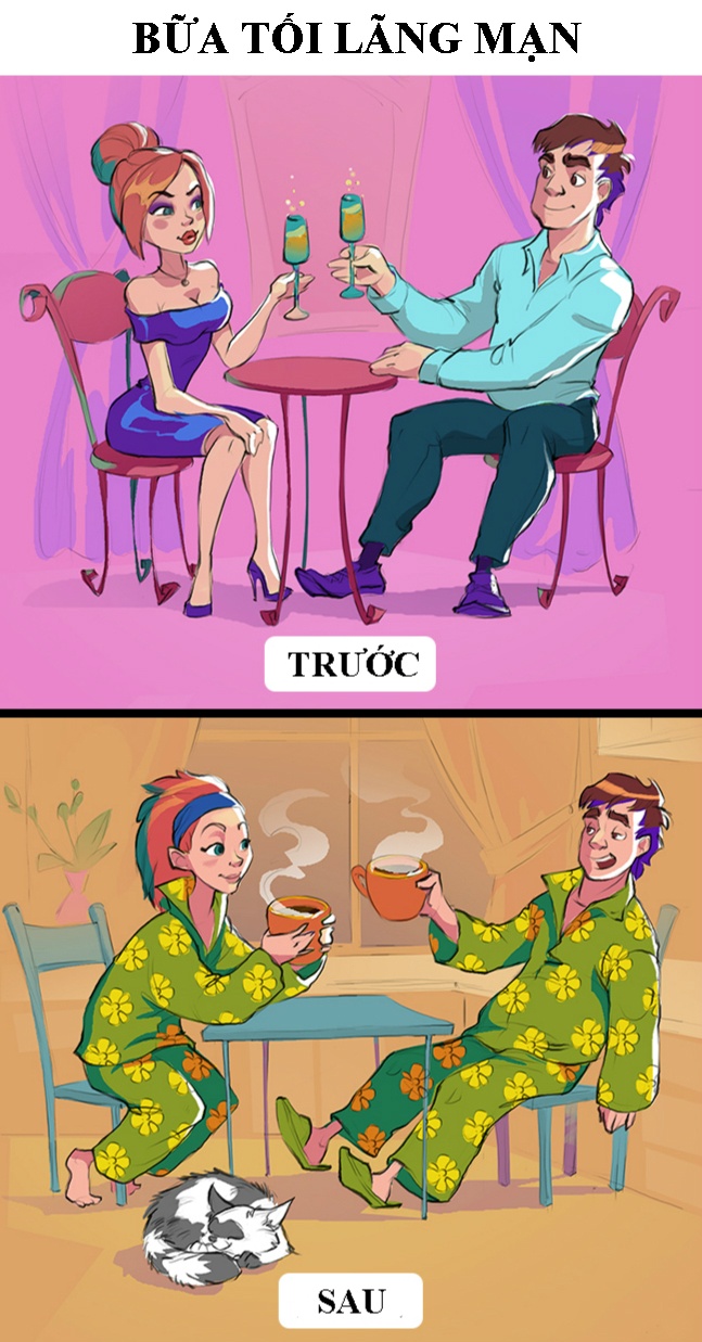 Su khac biet truoc va sau khi ket hon anh 1