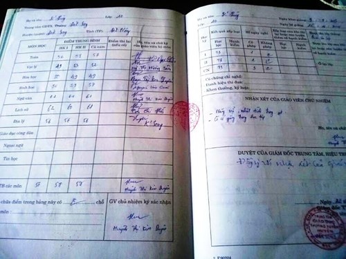 giám đốc làm học bạ giả ảnh 1 giam doc lam hoc ba gia anh 1