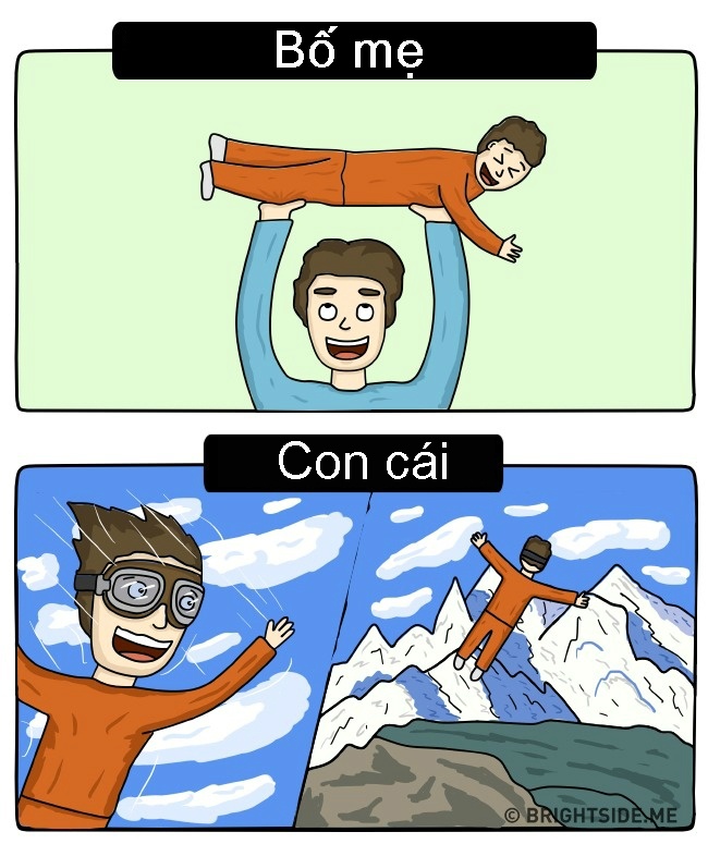 khac biet giua bo me va con cai anh 1