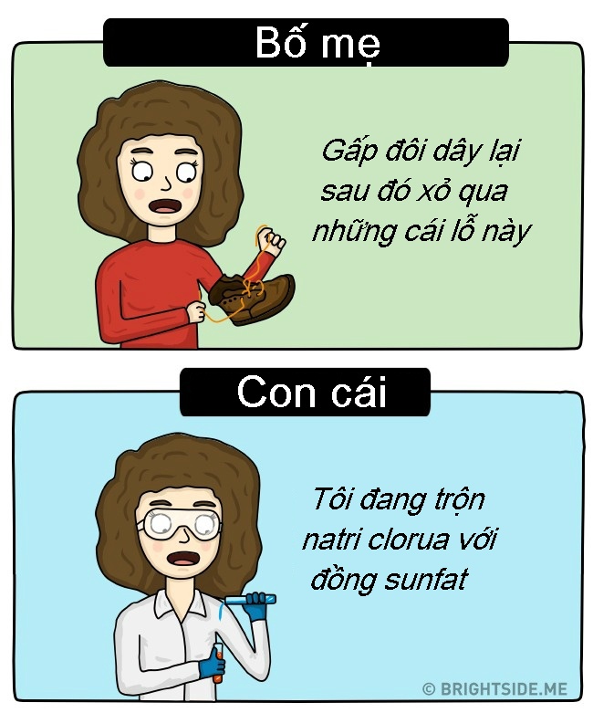 khac biet giua bo me va con cai anh 6
