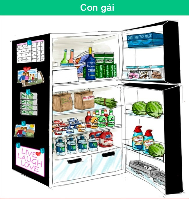 su khac nhau giua nam va nu anh 3