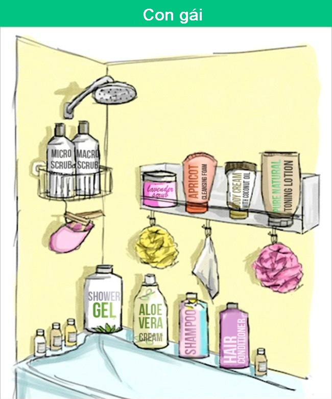 su khac nhau giua nam va nu anh 9